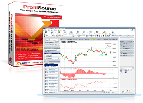 ProfitSource screenshot