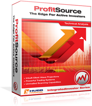 ProfitSource Package